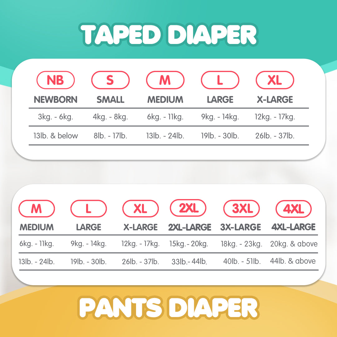 Kleenfant Diaper for Baby Pants Pull Up Large Pack of 1, 30 pad Baby Needs Disposable Korean Diaper