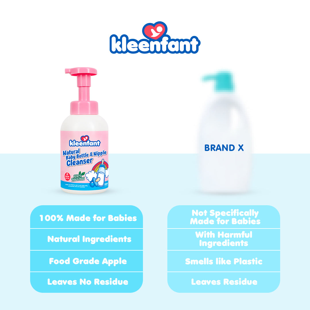 Kleenfant Natural Baby Bottle & Nipple Cleanser 500ml Bottle Pump Pack of 1 Feeding Bottle Cleaner