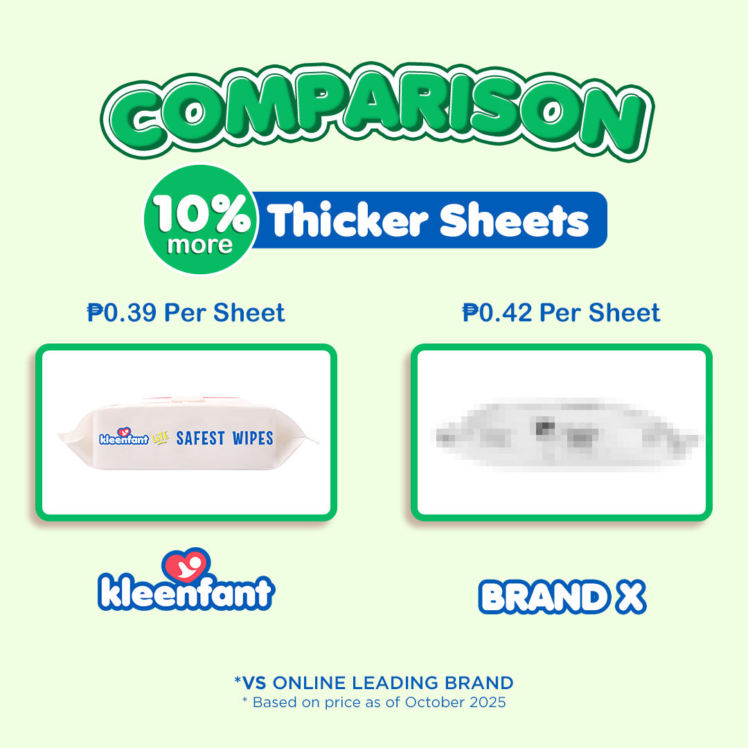 Kleenfant Lite Aloe Vera Scent 80 Tender Sheets Pack of 1 Newborn Wet Wipes for Baby Wipe for Kids