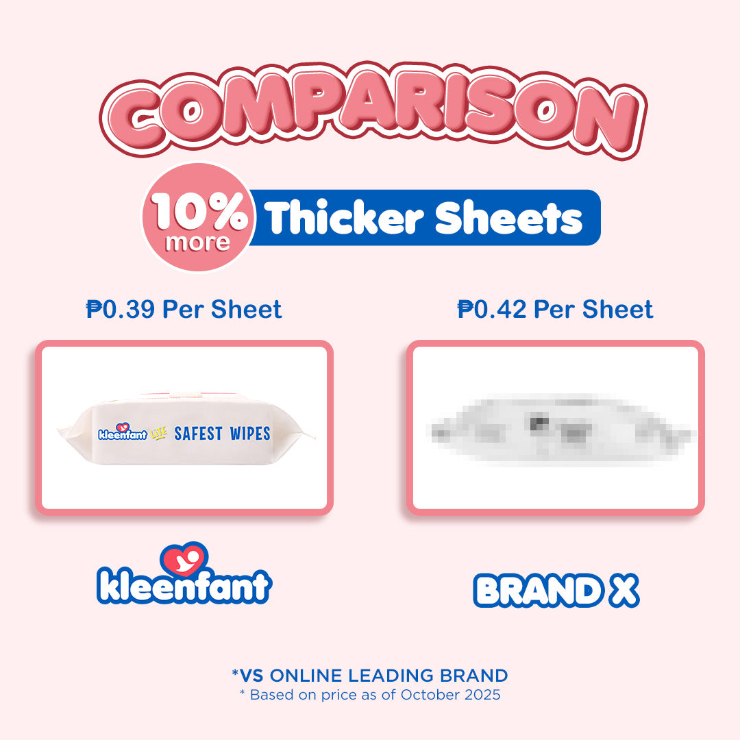 Kleenfant Lite Cherry Blossom Scent 80 Tender Sheets Pack of 1 Newborn Wet Wipes for Baby Wipe for Kids