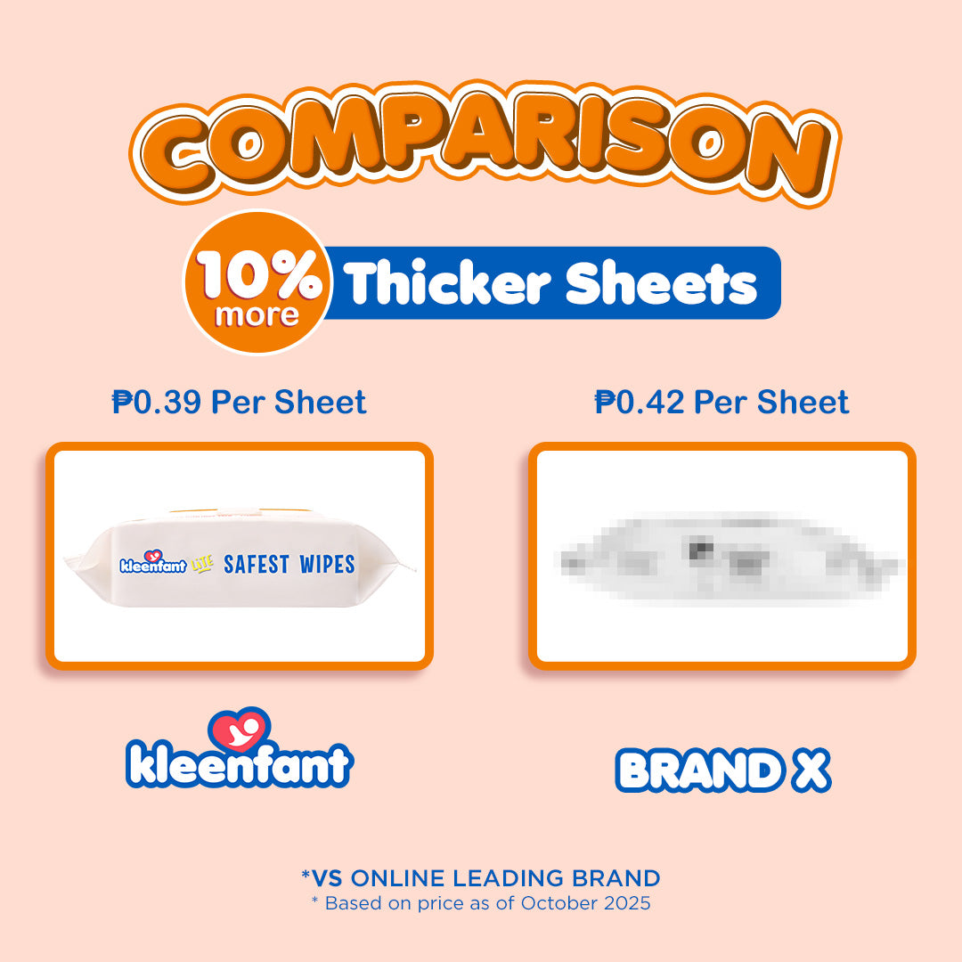 Kleenfant Lite Papaya Scent 80 Tender Sheets Pack of 1 Newborn Wet Wipes for Baby Wipe for Kids