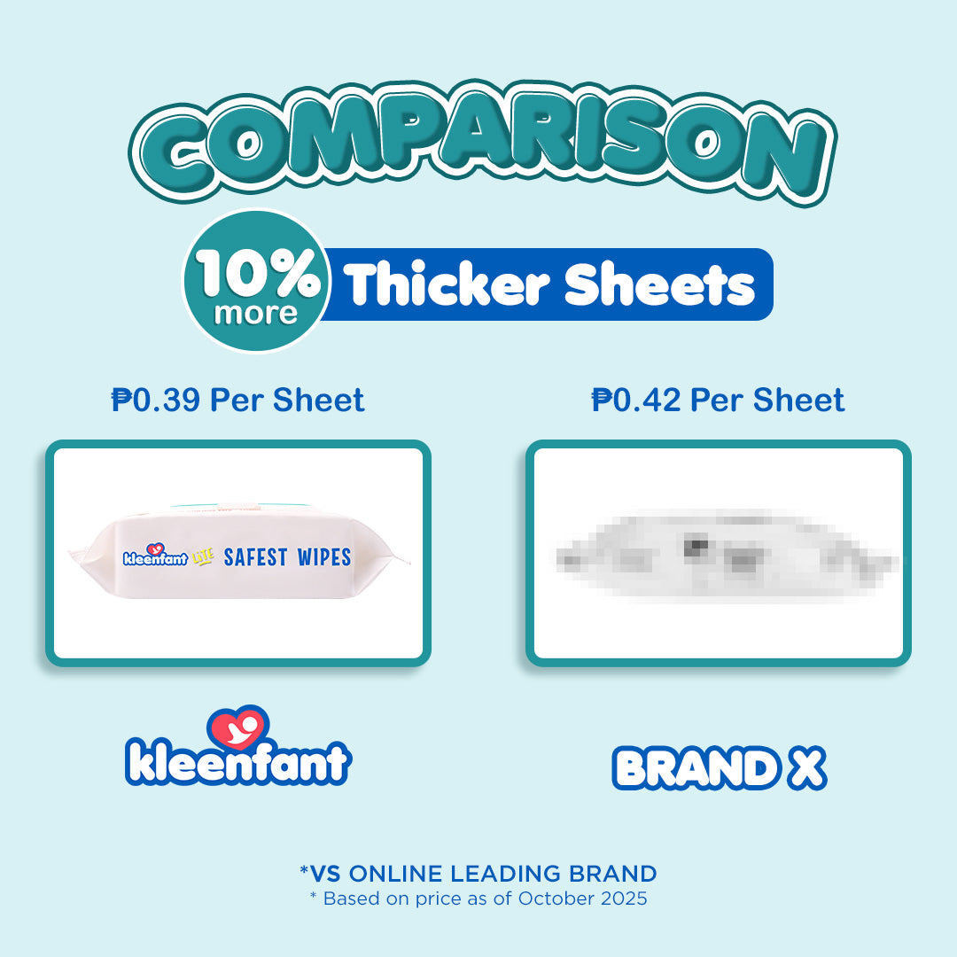 Kleenfant Lite Unscented Wipes 80 Tender Sheets Pack of 1 Newborn Wet Wipes for Baby Wipe for Babies