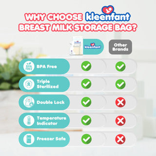 Kleenfant Breastmilk Storage Bag BPA-Free Leak-Proof Temperature Indicator Milk Storage 200mL (30s)