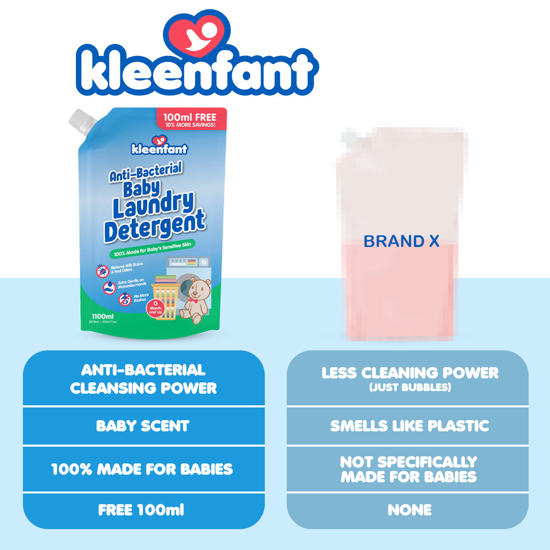 Antibacterial Baby Laundry Detergent Refill (1100 ml)