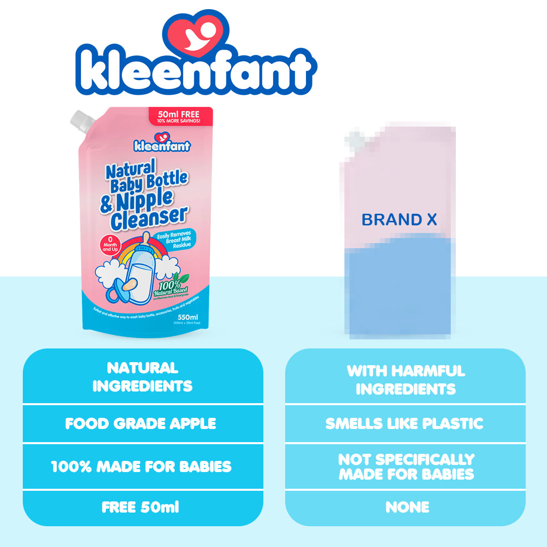 Baby Bottle and Nipple Cleanser (550ml) Refill