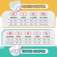 Load image into Gallery viewer, Kleenfant Diaper for Baby Pants Pull Up XL Pack of 2, 60 pad Baby Needs Disposable Korean Diaper
