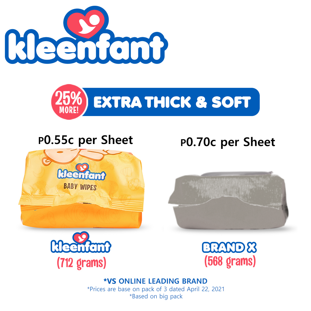 Kleenfant Baby Scent Scented Baby Wipes 108 sheets Pack of 1