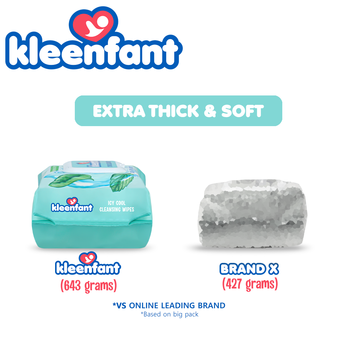 Kleenfant Icy Cool Cleansing Wipes 95 Sheets Pack of 1