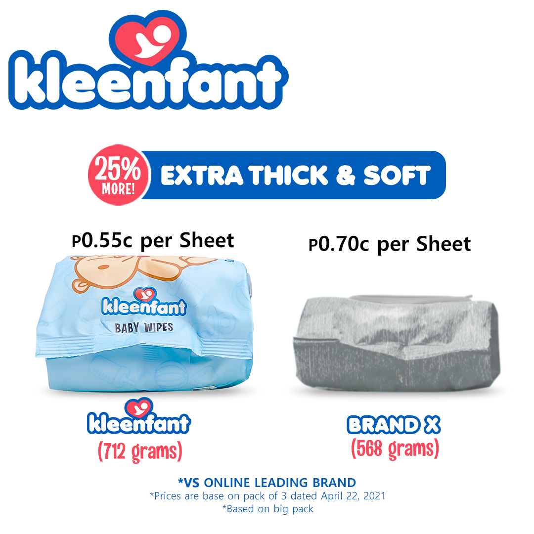 Kleenfant Unscented Baby Wipes 108 sheets Pack of 1