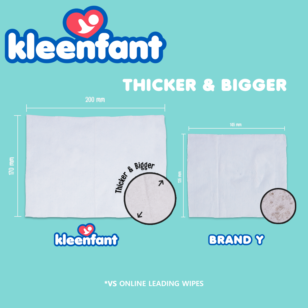 Kleenfant Icy Cool Cleansing Wipes 95 Sheets Pack of 1