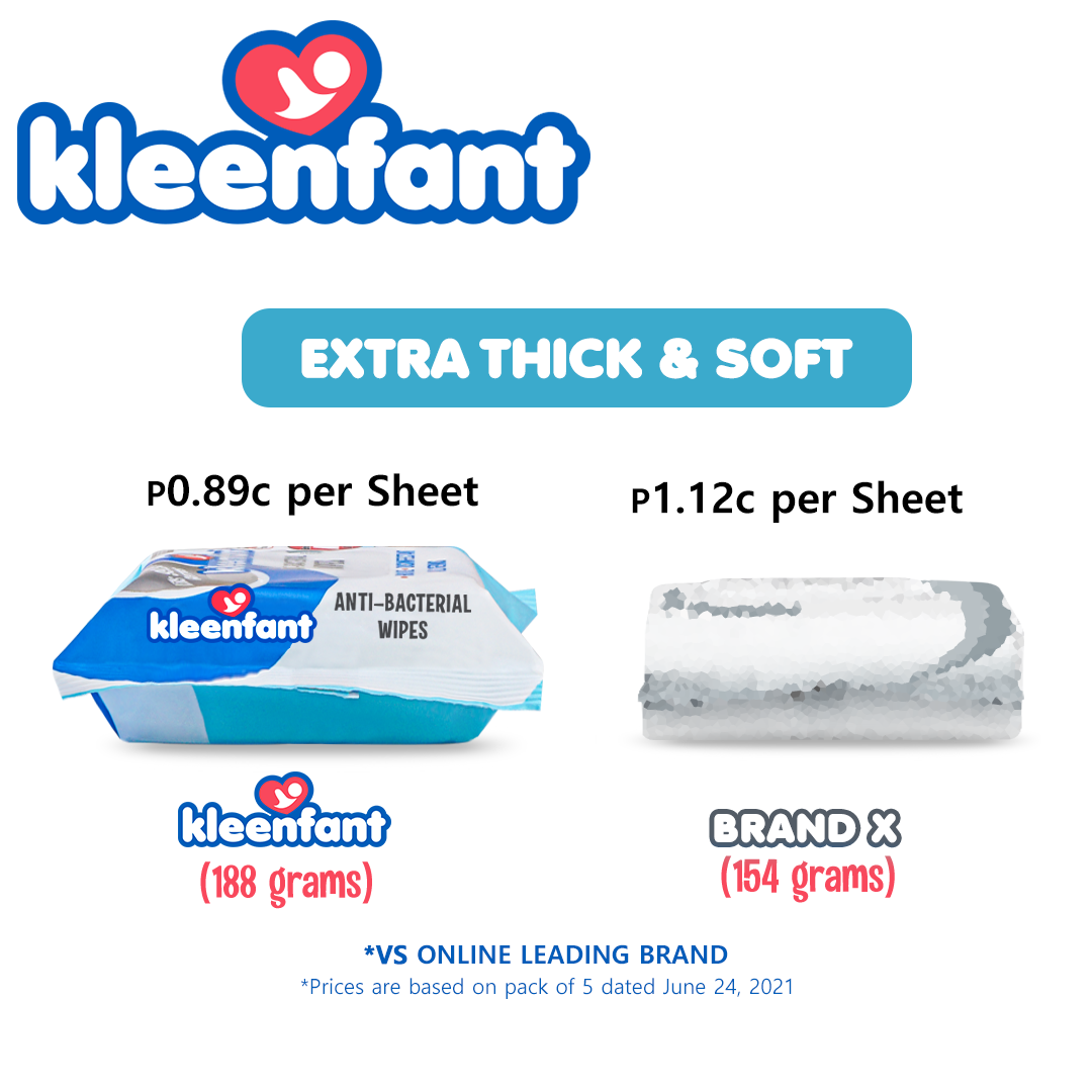 Kleenfant Fresh Scent Anti-bacterial Cleansing Wipes 95 sheets Pack of 1 Disinfecting Wipes