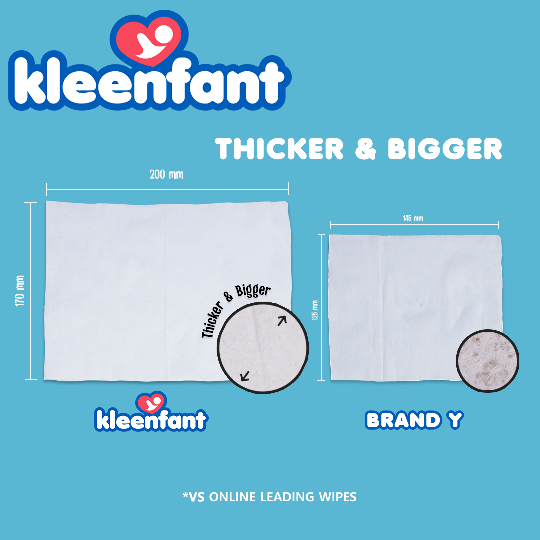 Kleenfant Fresh Scent Antibacterial Disinfecting Wipes 21 sheets Pack of 1 Hospital Grade Antibac