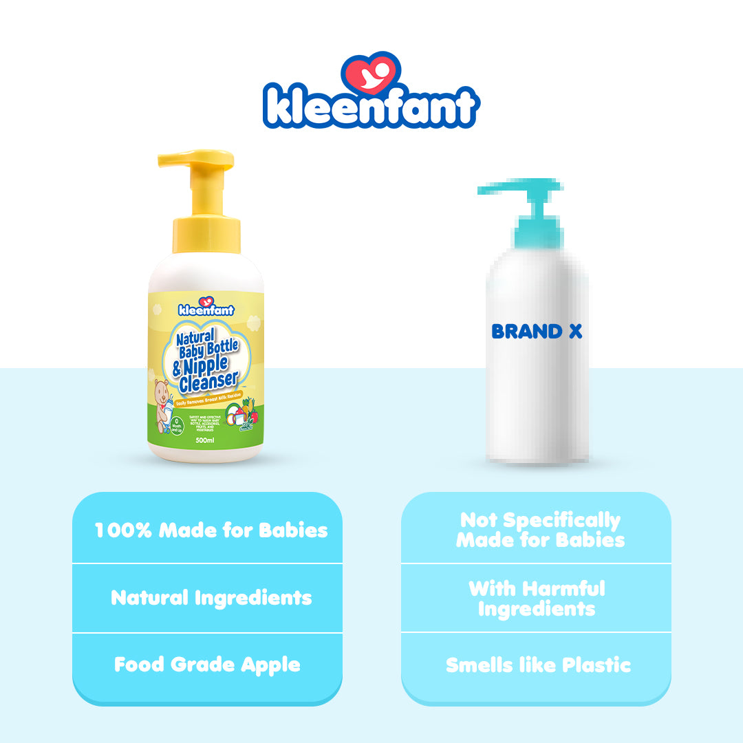 Kleenfant Natural Baby Bottle & Nipple Cleanser 500ml Bottle Pump Pack of 1 Feeding Bottle Cleaner