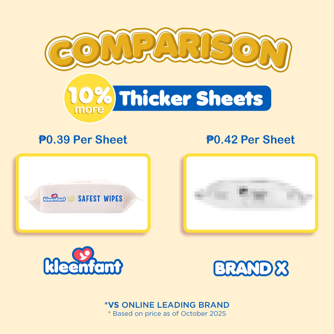 Kleenfant Lite Babyscent Wipes 80 Tender Sheets Pack of 1 Newborn Wet Wipes for Baby Wipe for Babies