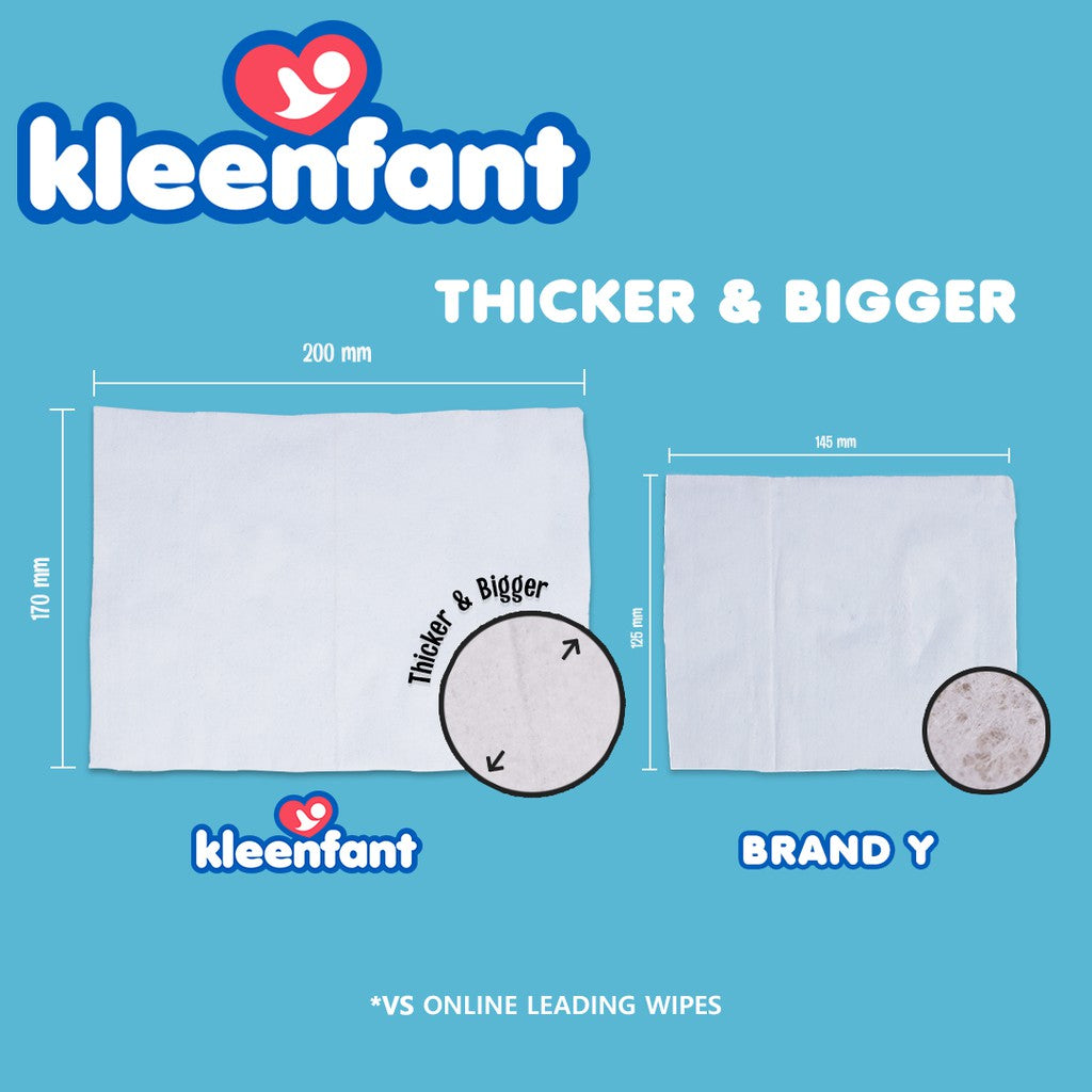 Kleenfant Fresh Scent Anti-bacterial Cleansing Wipes 95 sheets Pack of 1 Disinfecting Wipes