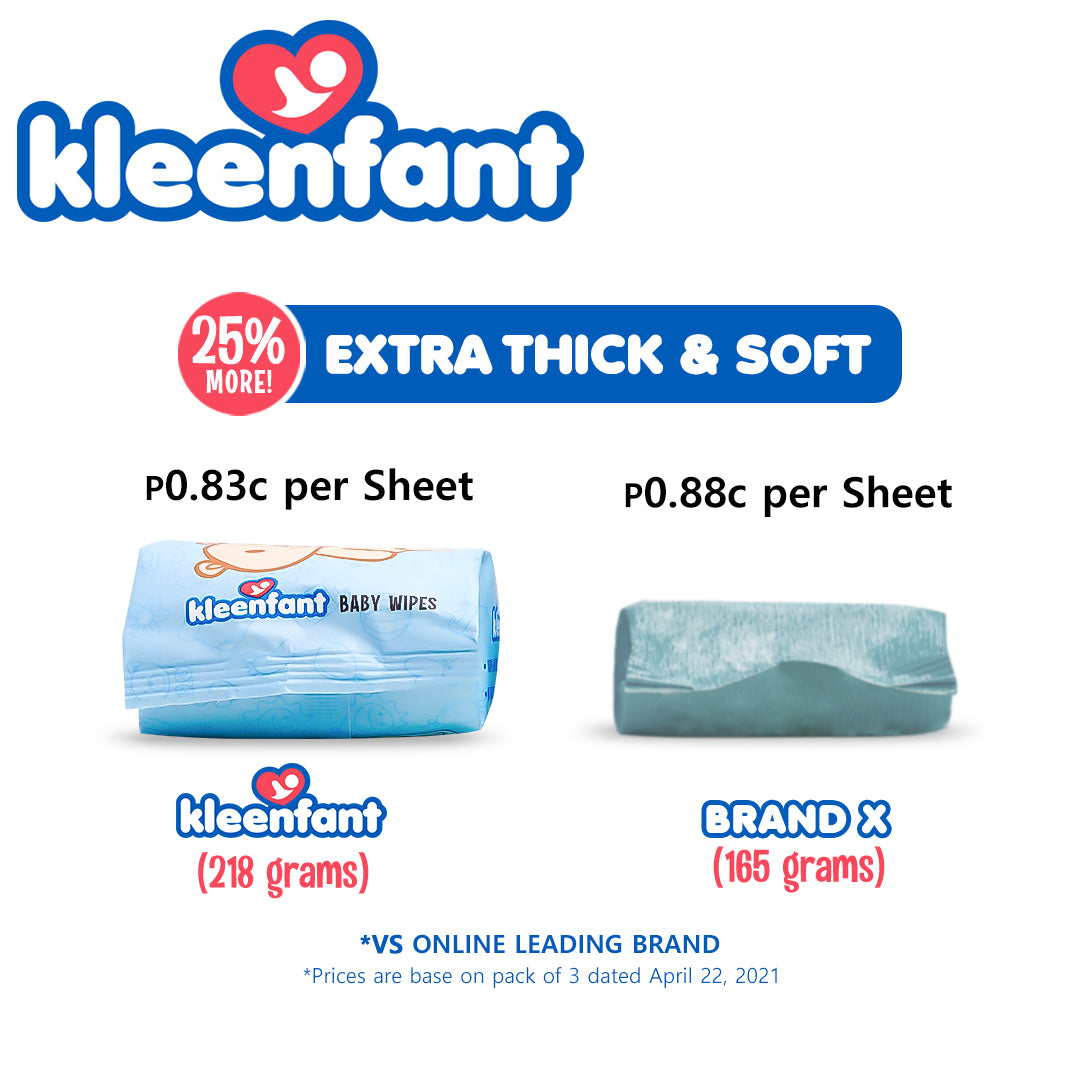 Kleenfant Unscented Baby Wipes 35 sheets Pack of 30 (1 box)