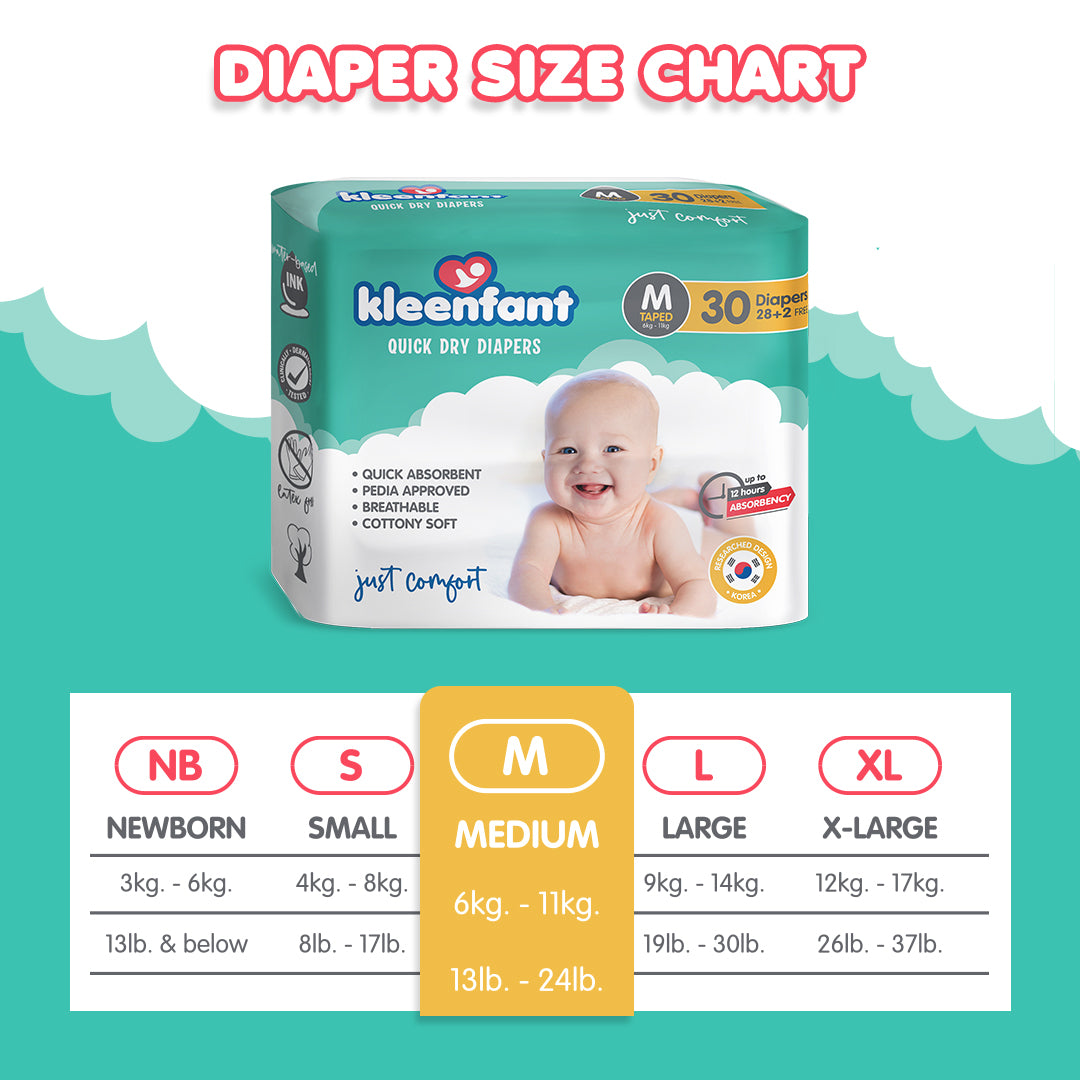 Kleenfant Diaper for Baby Taped Medium Pack of 1, 30 pad Baby Needs Disposable Korean Diaper Babies