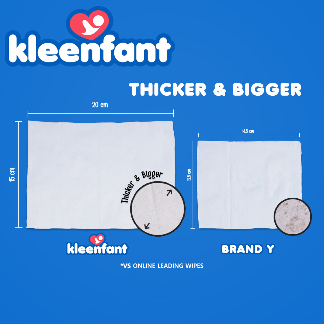 Kleenfant Unscented Baby Wipes 35 sheets Pack of 10