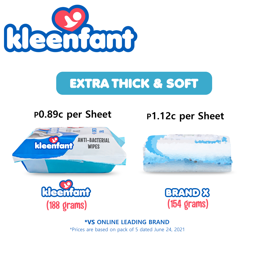 Kleenfant Fresh Scent Anti-bacterial Cleansing Wipes 21 sheets Pack of 3 Disinfecting Wipes