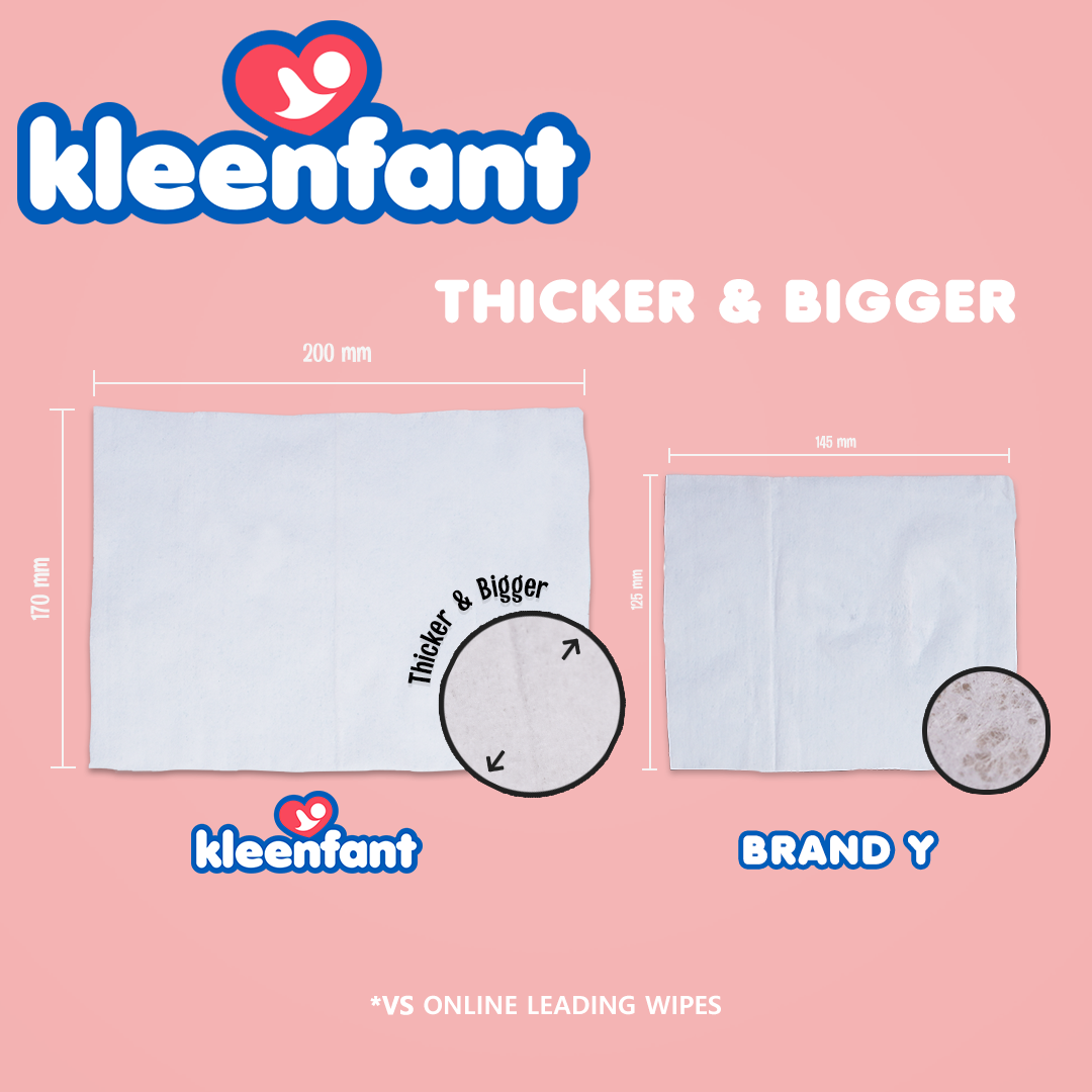 Kleenfant Cherry Blossom Scent Cleansing Wipes 95 sheets Pack of 3