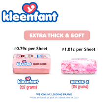 Load image into Gallery viewer, Kleenfant Cherry Blossom Scent Cleansing Wipes 21 sheets Pack of 1
