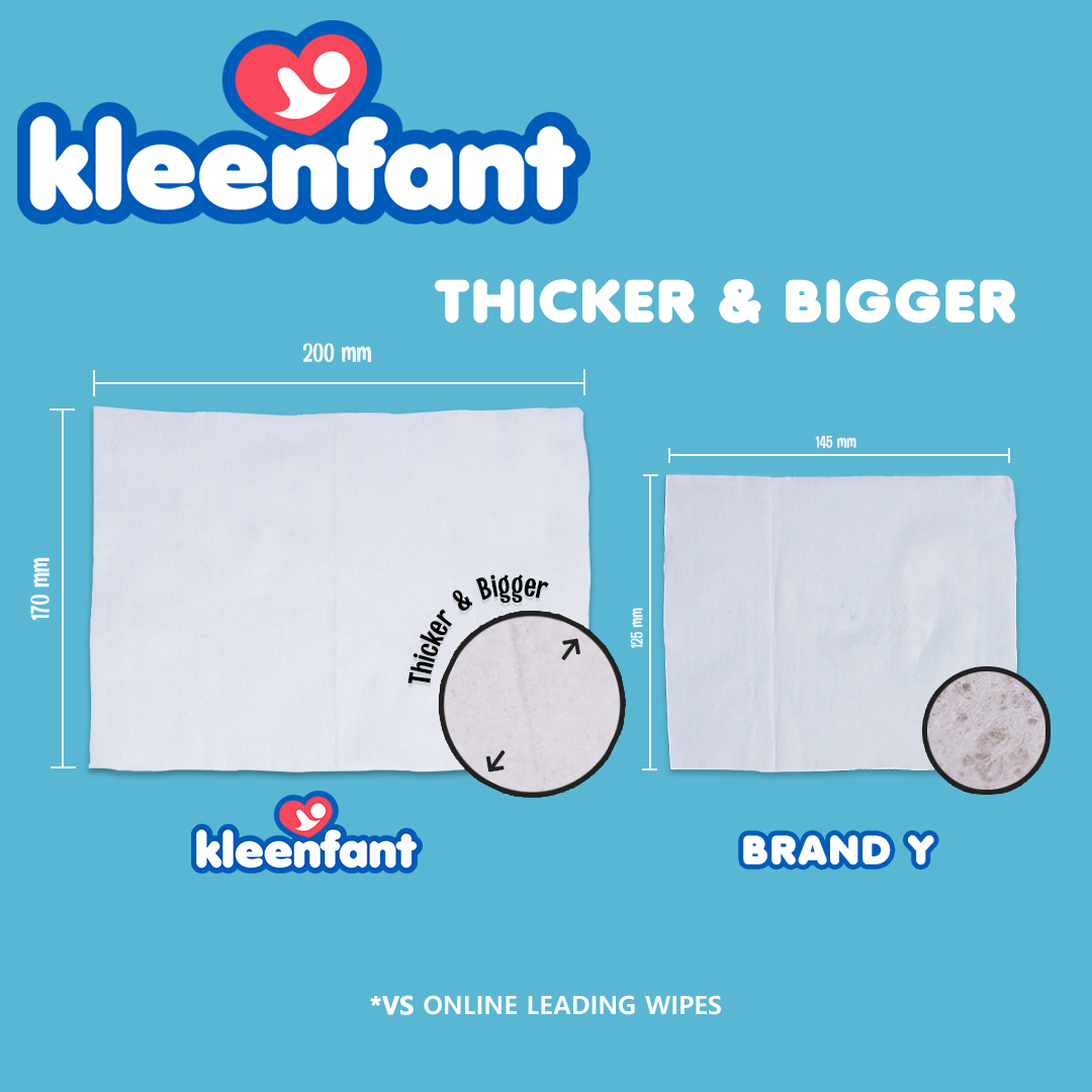 Kleenfant Fresh Scent Anti-bacterial Cleansing Wipes 21 sheets Pack of 5 Disinfecting Wipes