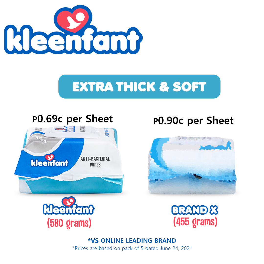 Kleenfant Fresh Scent Anti-bacterial Cleansing Wipes 21 sheets Pack of 15 Disinfecting Wipes