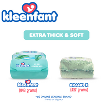 Load image into Gallery viewer, Kleenfant Icy Cool Cleansing Wipes 21 Sheets Pack of 3
