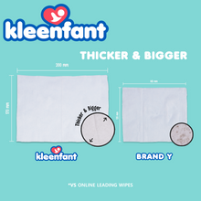 Load image into Gallery viewer, Kleenfant Icy Cool Cleansing Wipes 21 Sheets Pack of 10
