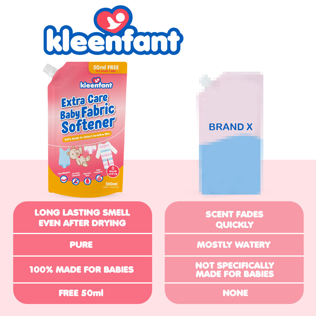 Kleenfant Extra Care Baby Fabric Softener (550ml) Refill Pack